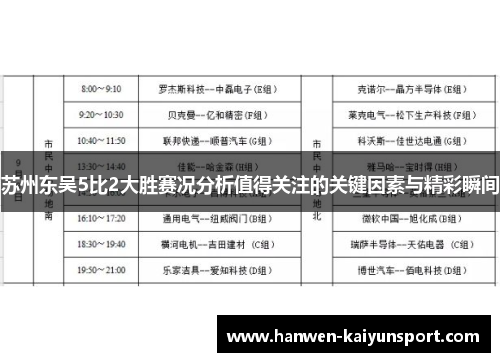 苏州东吴5比2大胜赛况分析值得关注的关键因素与精彩瞬间