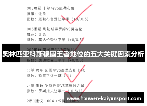 奥林匹亚科斯稳固王者地位的五大关键因素分析