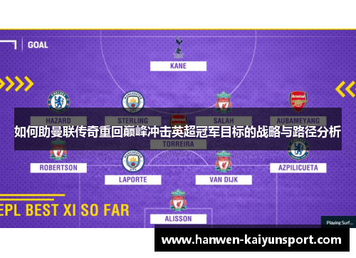 如何助曼联传奇重回巅峰冲击英超冠军目标的战略与路径分析
