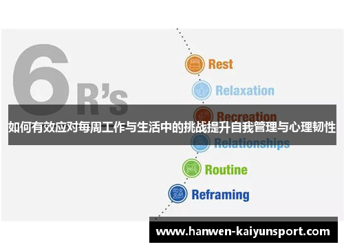 如何有效应对每周工作与生活中的挑战提升自我管理与心理韧性