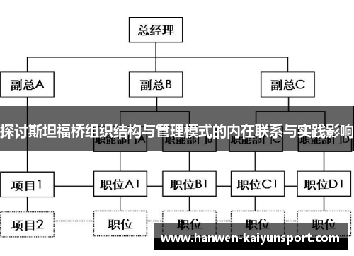 探讨斯坦福桥组织结构与管理模式的内在联系与实践影响