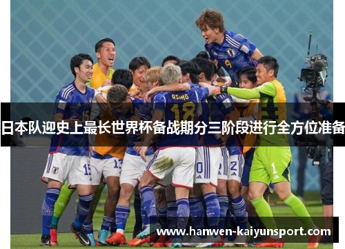 日本队迎史上最长世界杯备战期分三阶段进行全方位准备