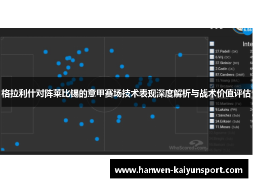 格拉利什对阵莱比锡的意甲赛场技术表现深度解析与战术价值评估