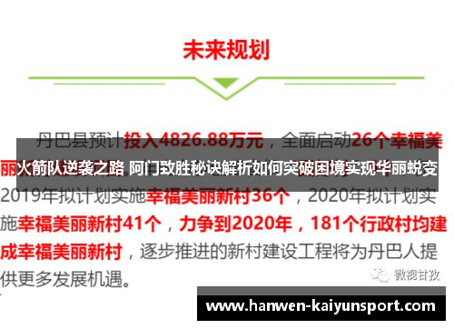 火箭队逆袭之路 阿门致胜秘诀解析如何突破困境实现华丽蜕变