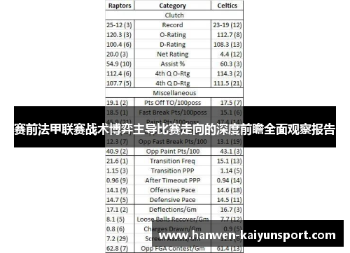 赛前法甲联赛战术博弈主导比赛走向的深度前瞻全面观察报告
