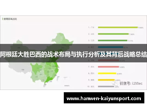 阿根廷大胜巴西的战术布局与执行分析及其背后战略总结