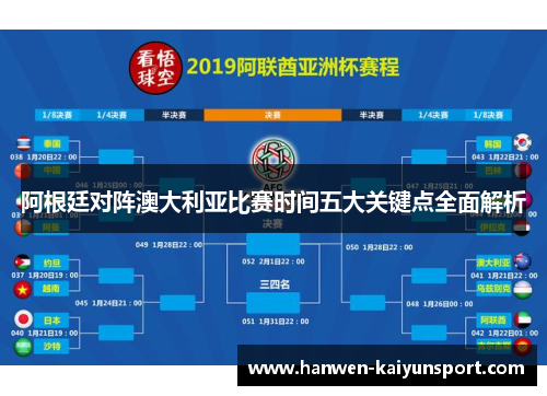 阿根廷对阵澳大利亚比赛时间五大关键点全面解析